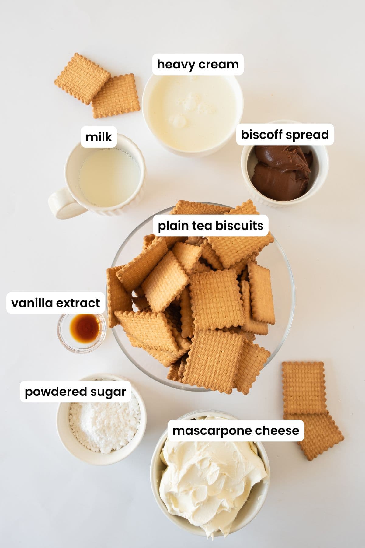 biscoff biscuit cake ingredients labelled.
