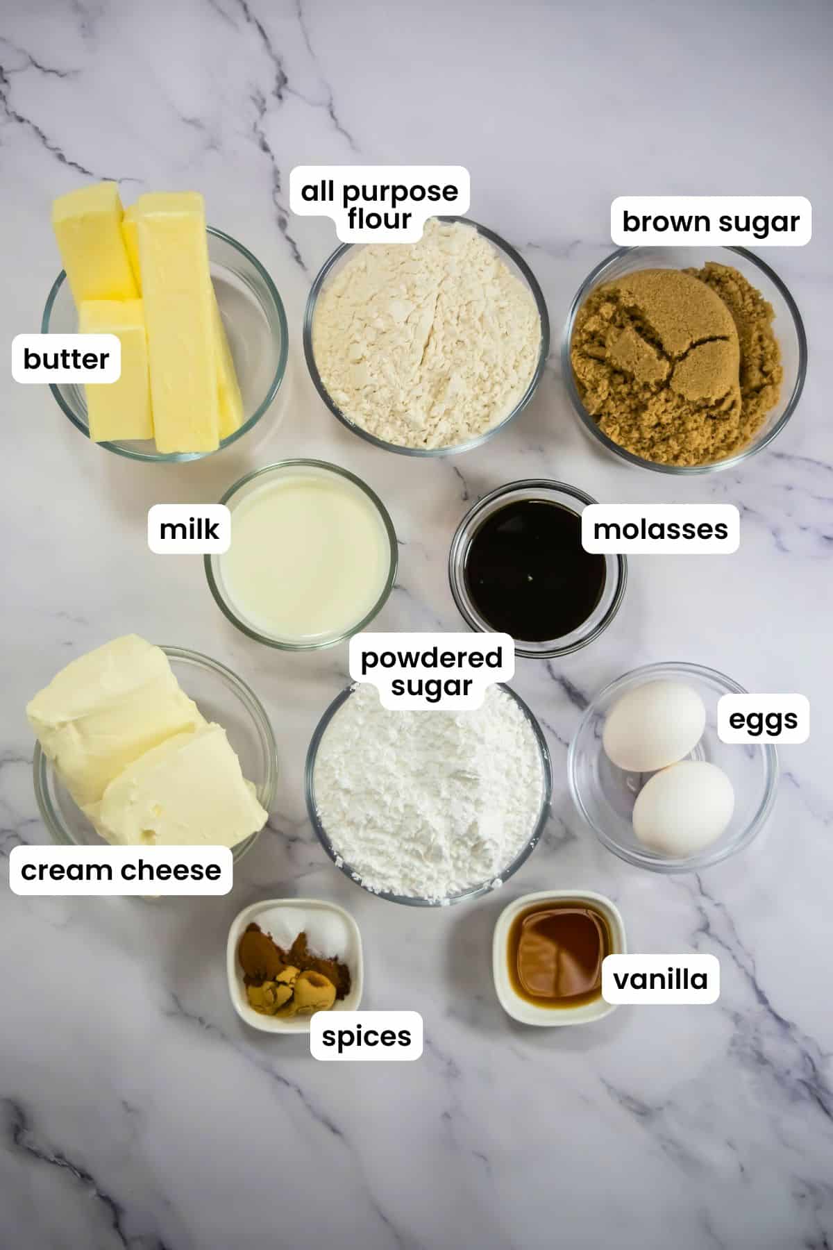 gingerbread cake ingredients labelled.